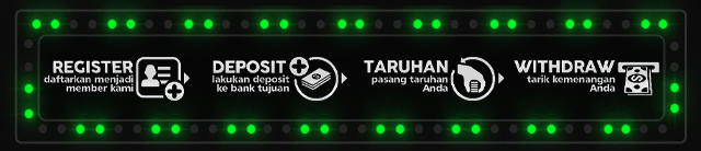 77BANDAR Jackpot
